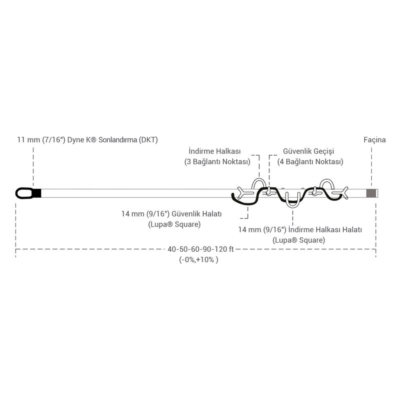 Kaya Safety LUPA Fast Rope 40 mm DKT FRIES