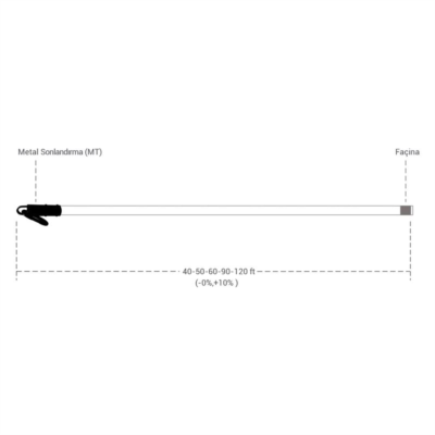 Kaya Safety LUPA Fast Rope 40 mm MT